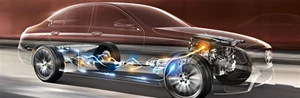 Xe Hybrid Là Gì? Ưu Nhược Điểm, So Sánh & Thị Trường Việt Nam